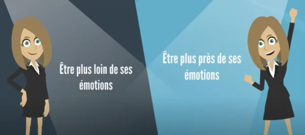 équilibre