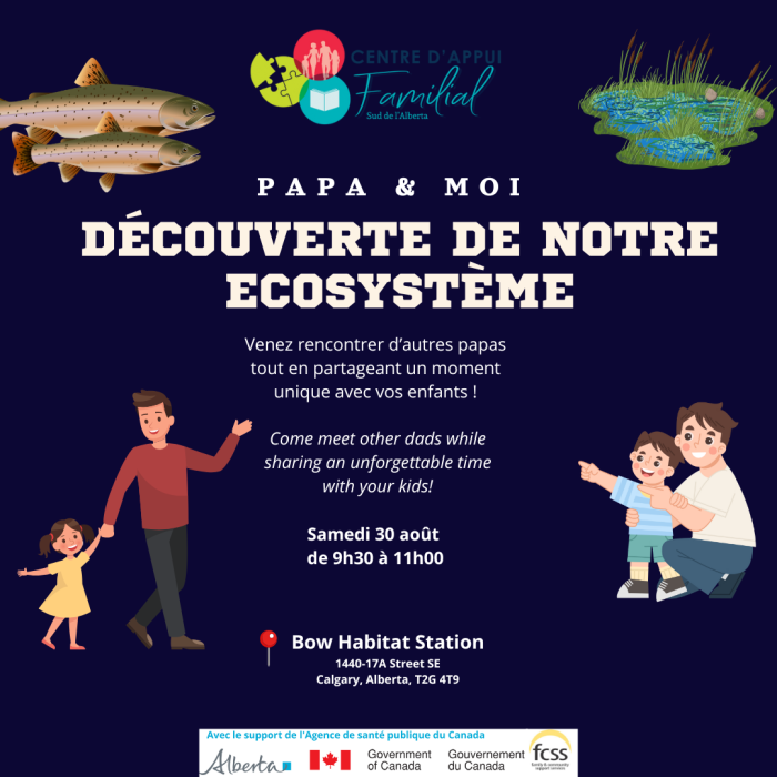 Papa et moi - Bow Habitat Station 30 août 2025